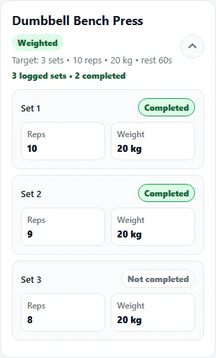 Trainer session detail showing a three-set target, logged reps per set and completion status